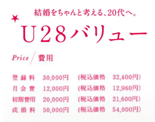 パートナーエージェント 初期費用+登録料 137，500円 ⇒ 0円-